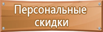 журнал пожарная и промышленная безопасность